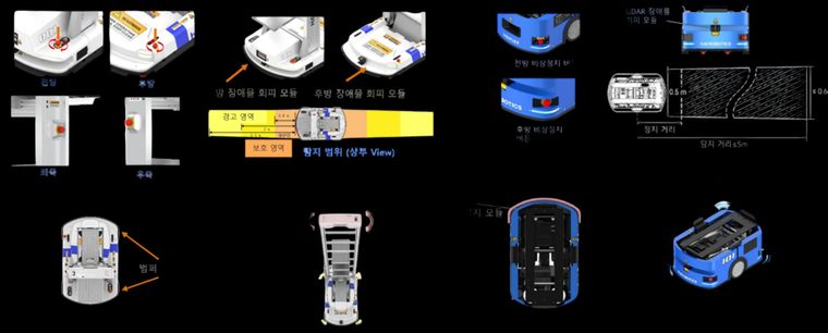 Robot safety